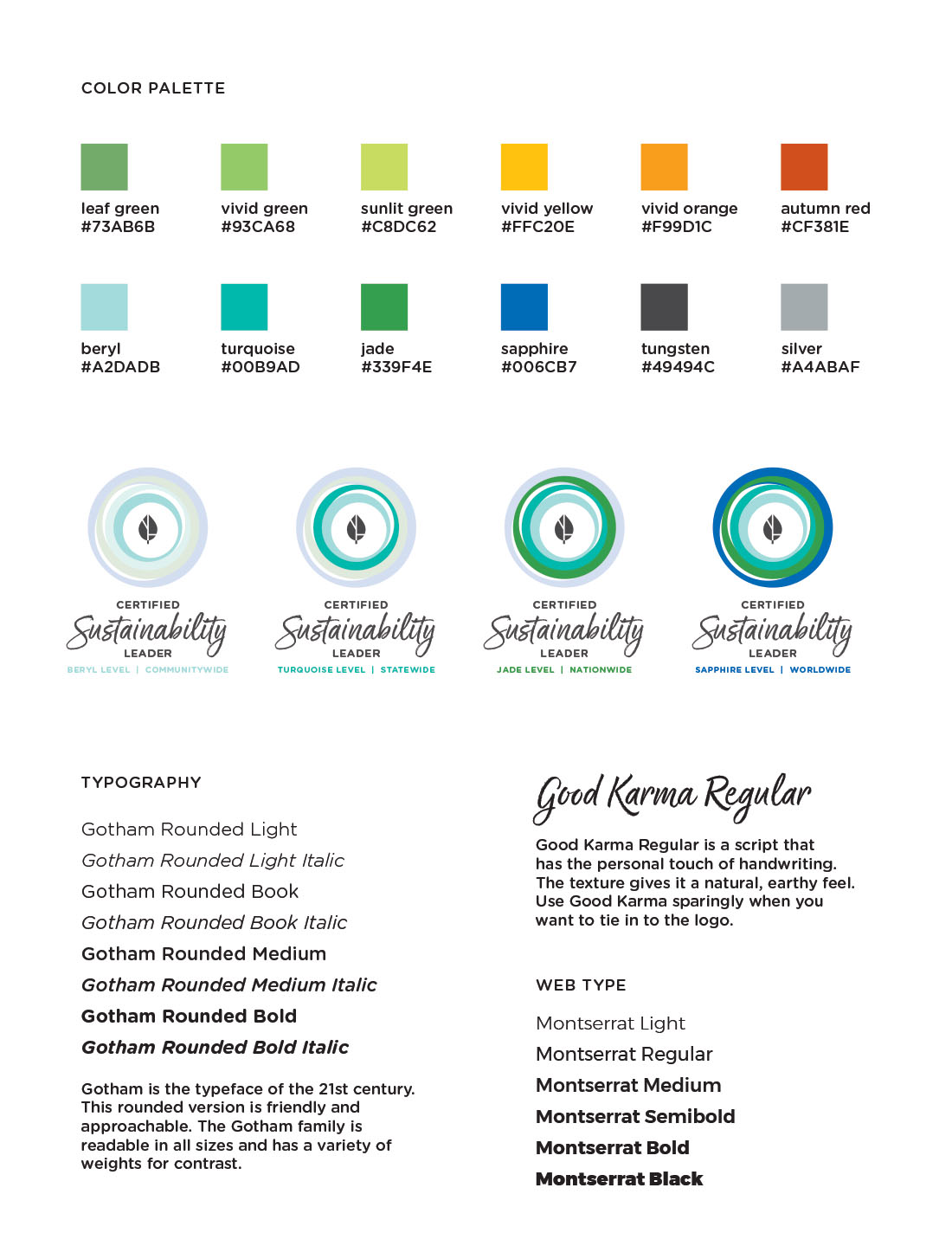 sample style guide page